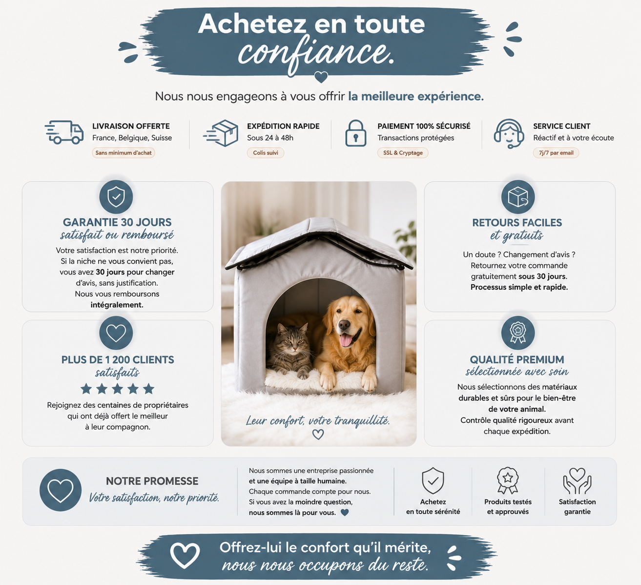 Niche Rafraîchissante Premium pour Chat et Chien